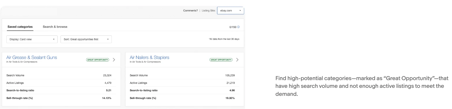 eBay Sourcing Insights showing category cards with search volume, active listings, search-to-listing ratio, and sell-through rate, with Air Grease & Sealant Guns at 23,324 searches against 4,479 active listings and a 14.13% sell-through rate