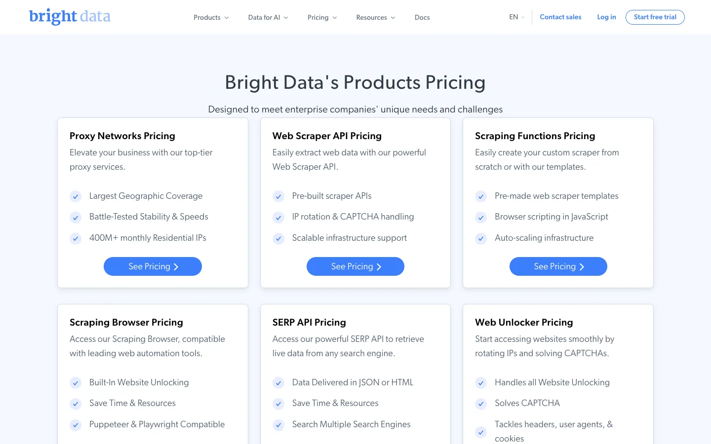 The Bright Data pricing hub with separate cards for proxy networks, Web Scraper API, scraping functions, Scraping Browser, SERP API, and Web Unlocker