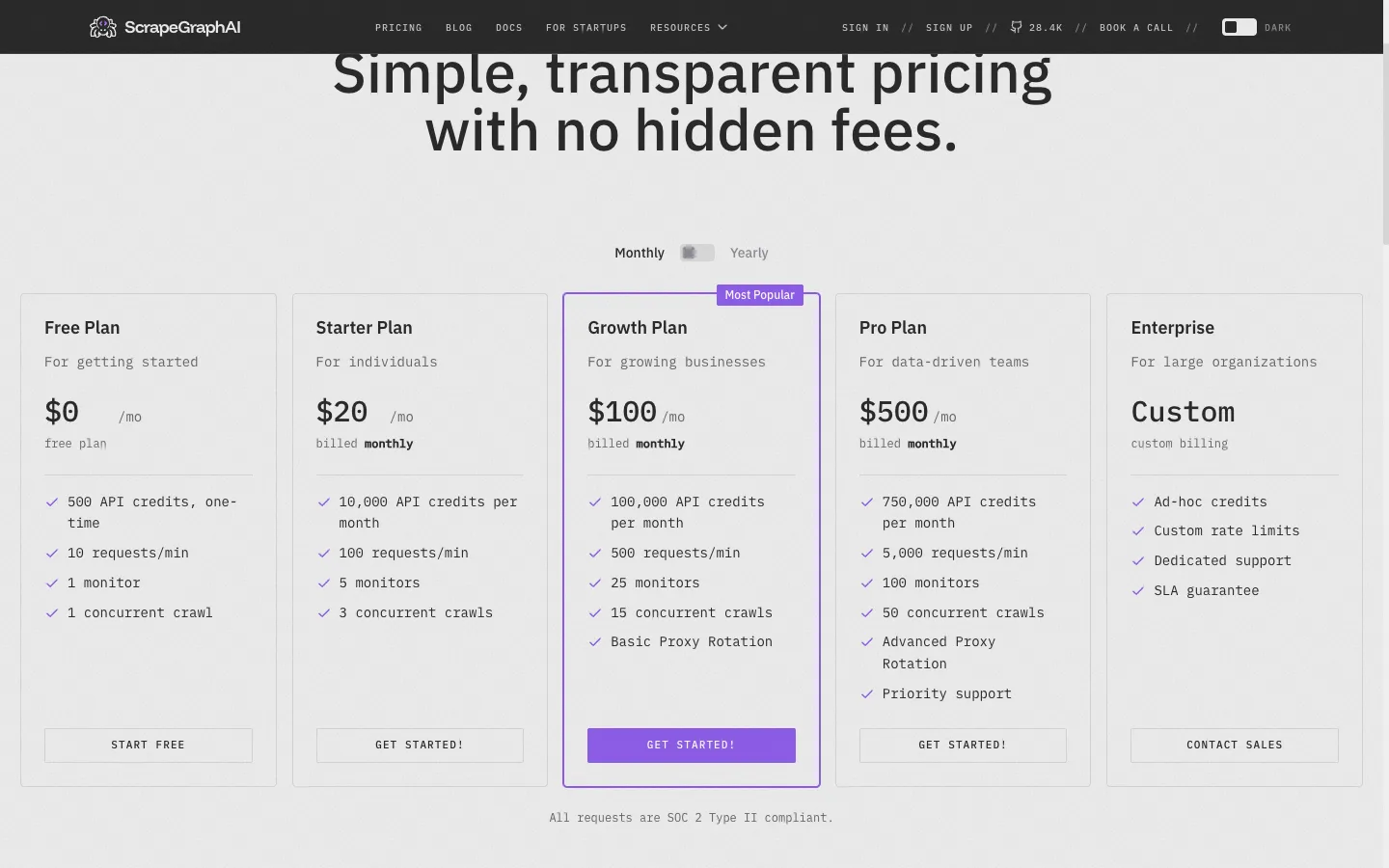 ScrapeGraphAI pricing plans: Free at $0 with 500 one-time credits, Starter at $20, Growth at $100, Pro at $500 per month, and custom Enterprise billing