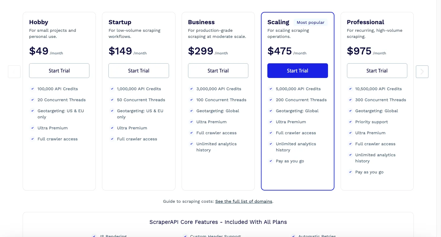 ScraperAPI pricing plans from Hobby at $49 to Professional at $975 per month with their API credit and concurrent thread allowances