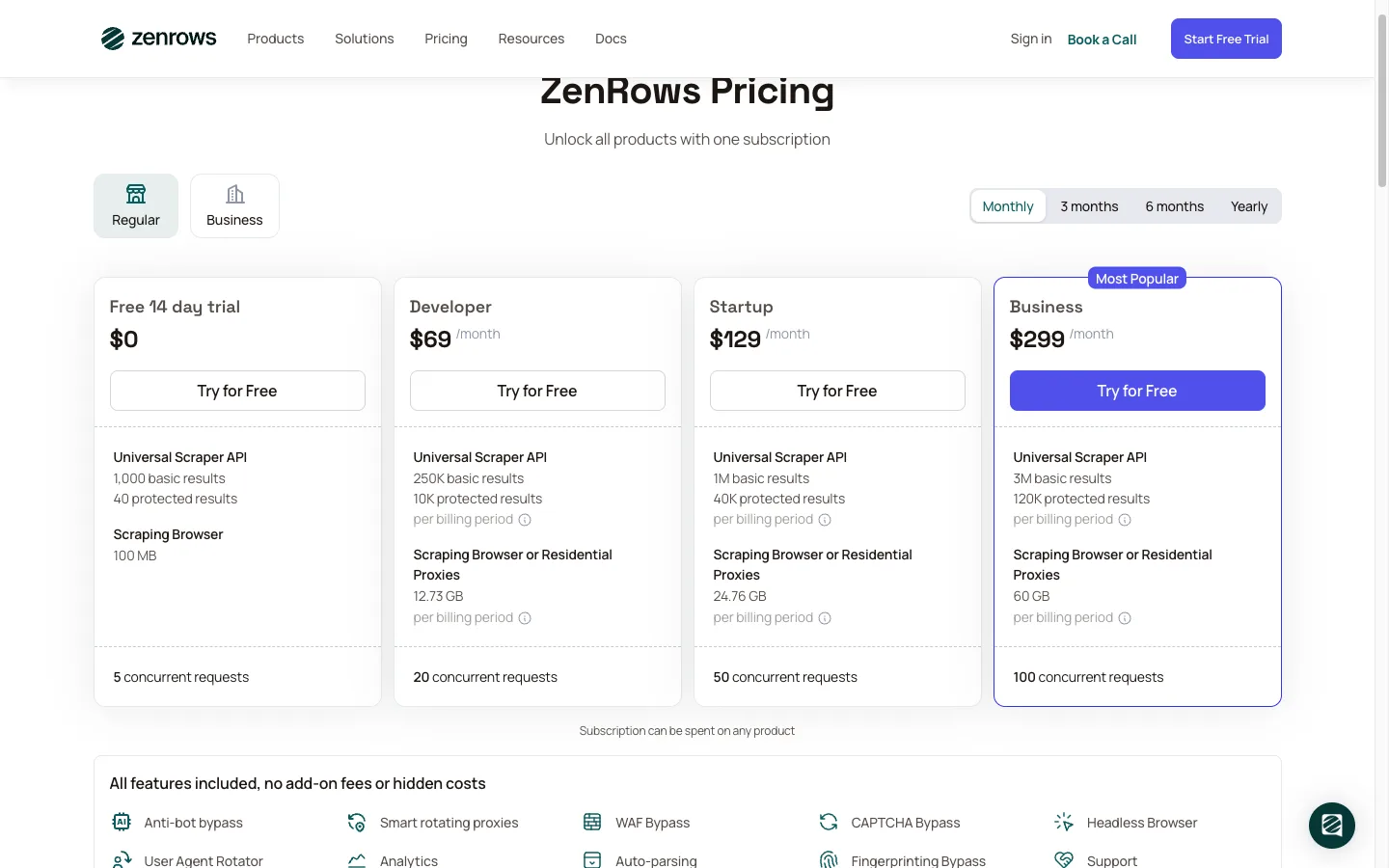 ZenRows pricing page showing the free 14-day trial and the Developer $69, Startup $129, and Business $299 monthly plans